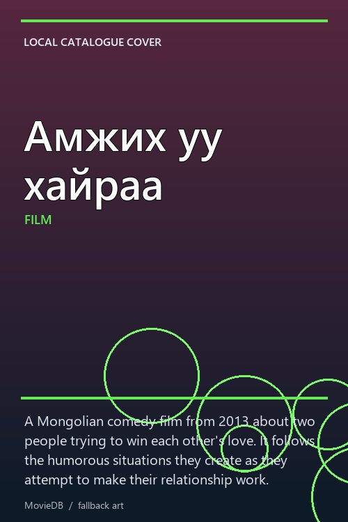 Амжих уу хайраа poster
