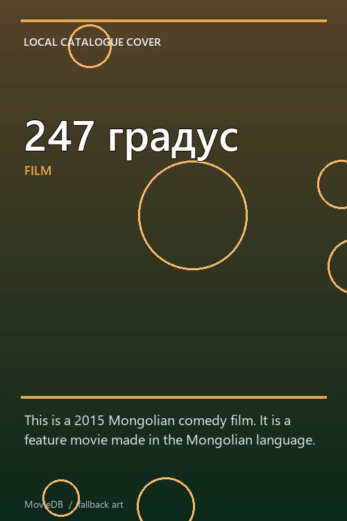 247 градус poster