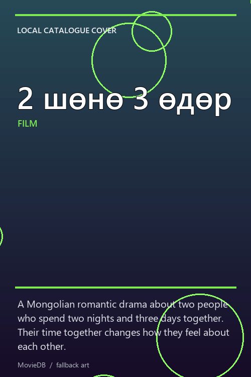 2 шөнө 3 өдөр poster