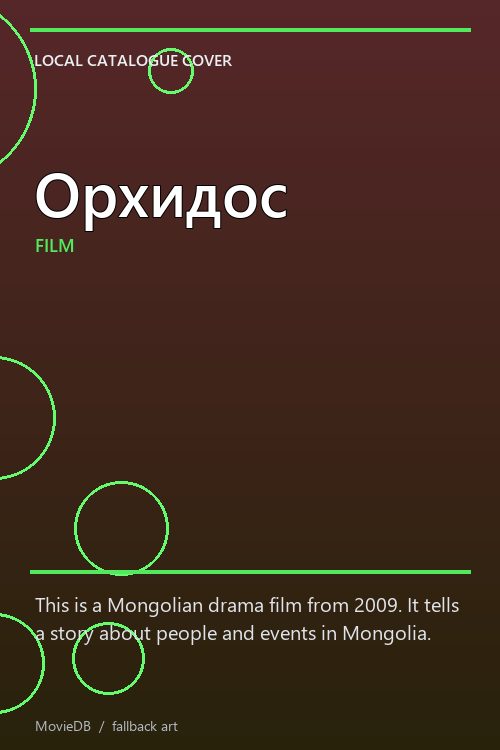 Орхидос poster