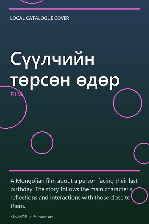Сүүлчийн төрсөн өдөр poster