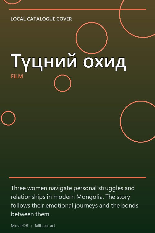 Түцний охид poster