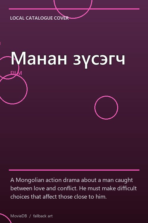 Манан зүсэгч poster