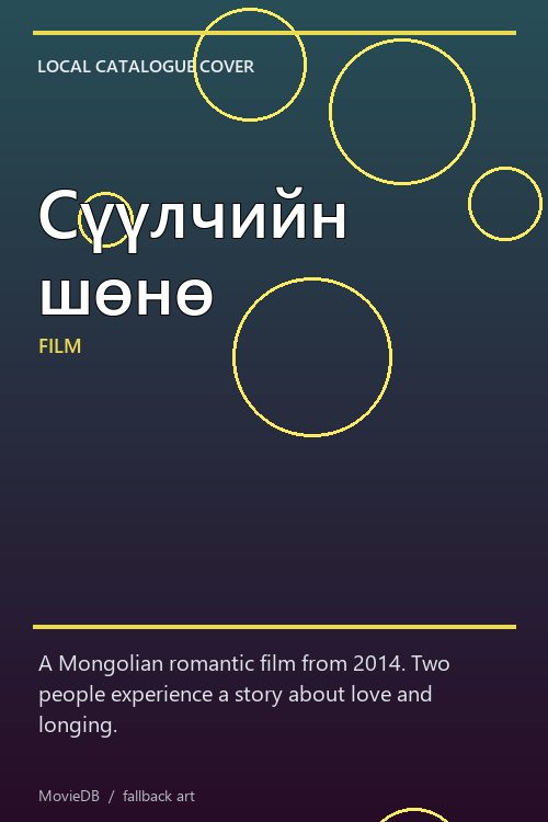 Сүүлчийн шөнө poster