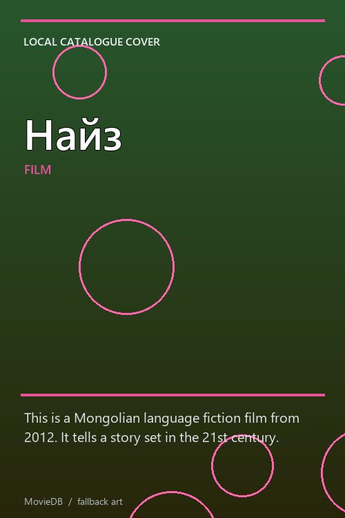 Найз poster