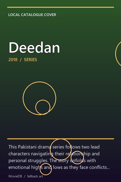 Deedan poster