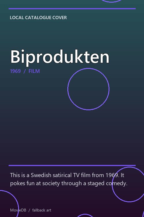 Biprodukten poster