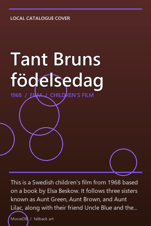 Tant Bruns födelsedag poster