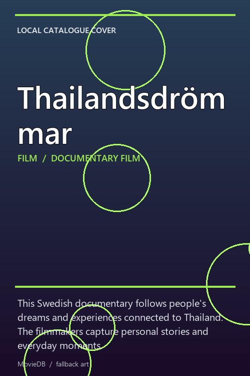 Thailandsdrömmar poster