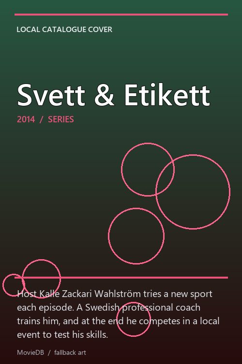 Svett & Etikett poster