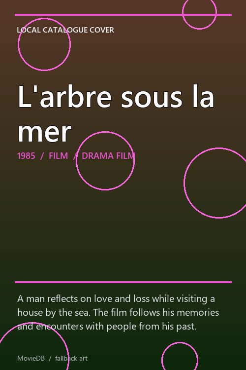 L'arbre sous la mer poster