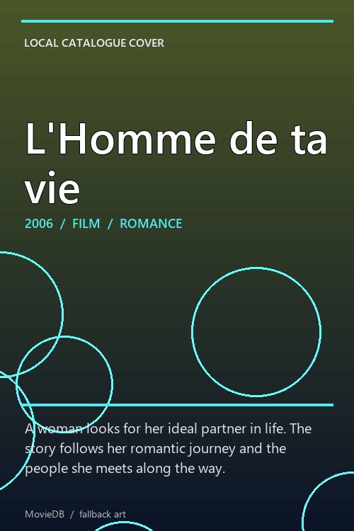 L'Homme de ta vie poster