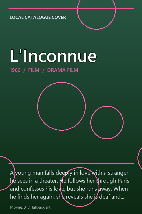 L'Inconnue poster