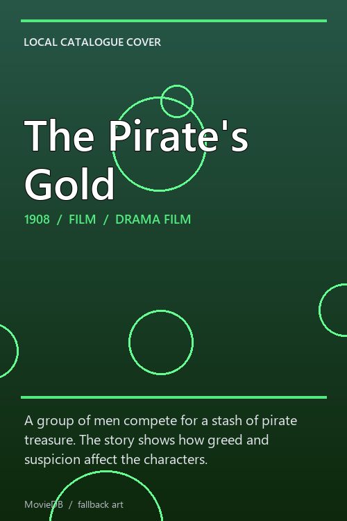 The Pirate's Gold poster