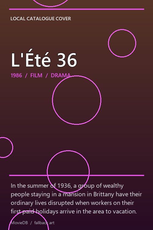 L'Été 36 poster