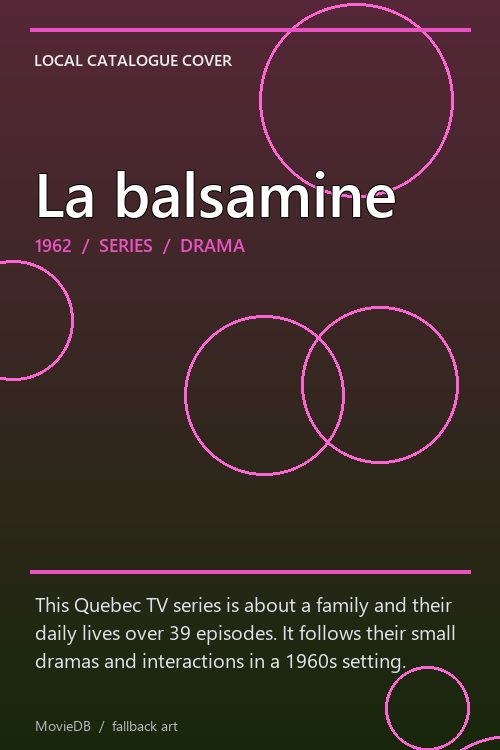 La balsamine poster