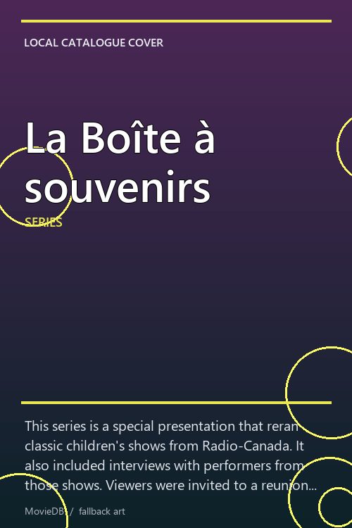 La Boîte à souvenirs poster