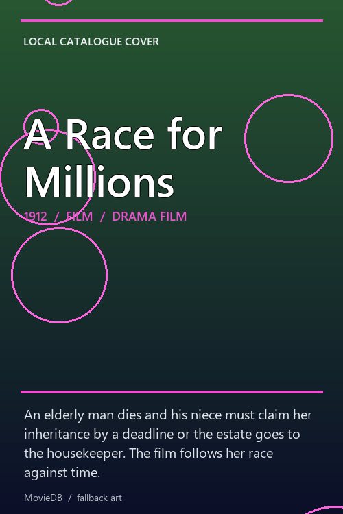 A Race for Millions poster