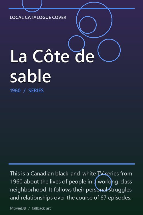 La Côte de sable poster