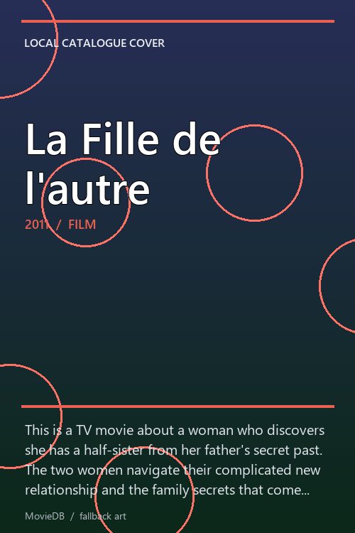 La Fille de l'autre poster