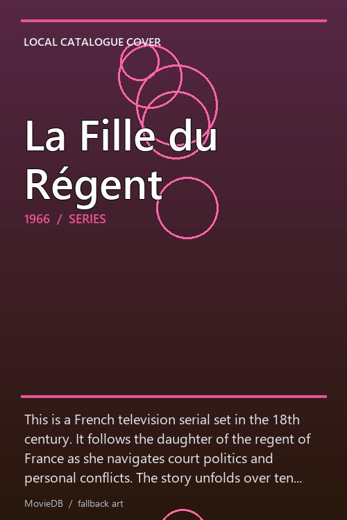 La Fille du Régent poster