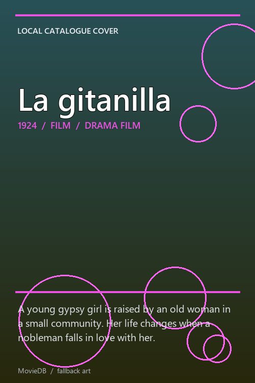 La gitanilla poster