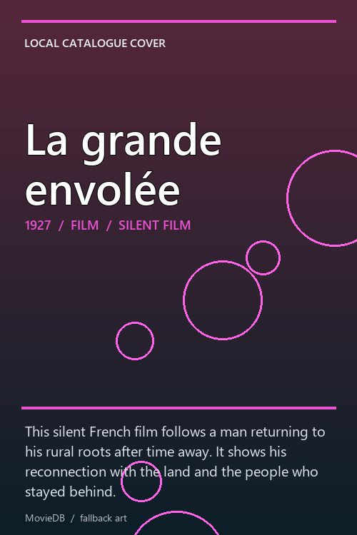 La grande envolée poster
