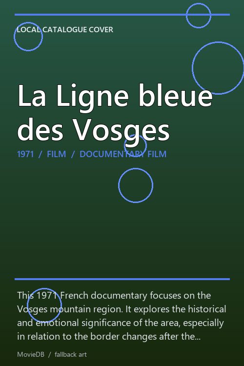 La Ligne bleue des Vosges poster