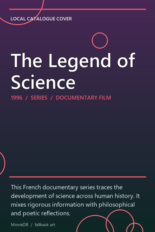 The Legend of Science poster