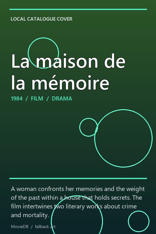 La maison de la mémoire poster