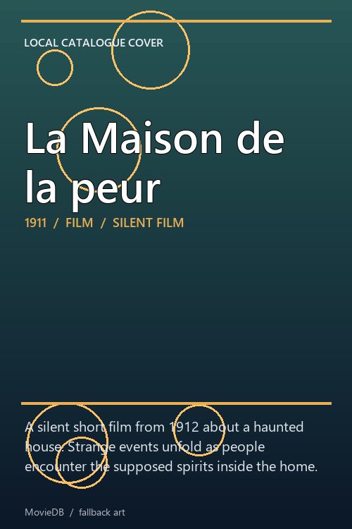 La Maison de la peur poster