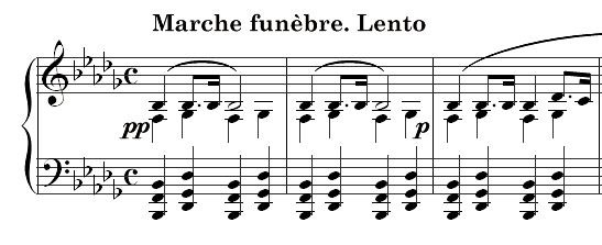 Chopin's Funeral March Burlesqued poster