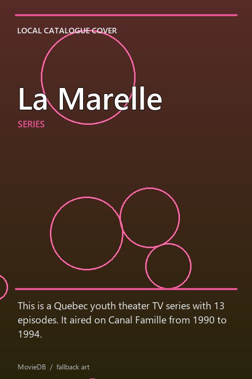 La Marelle poster