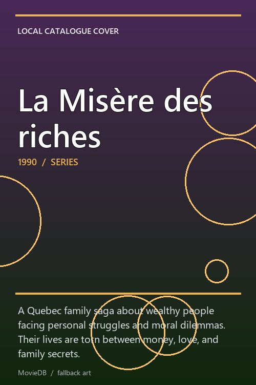 La Misère des riches poster