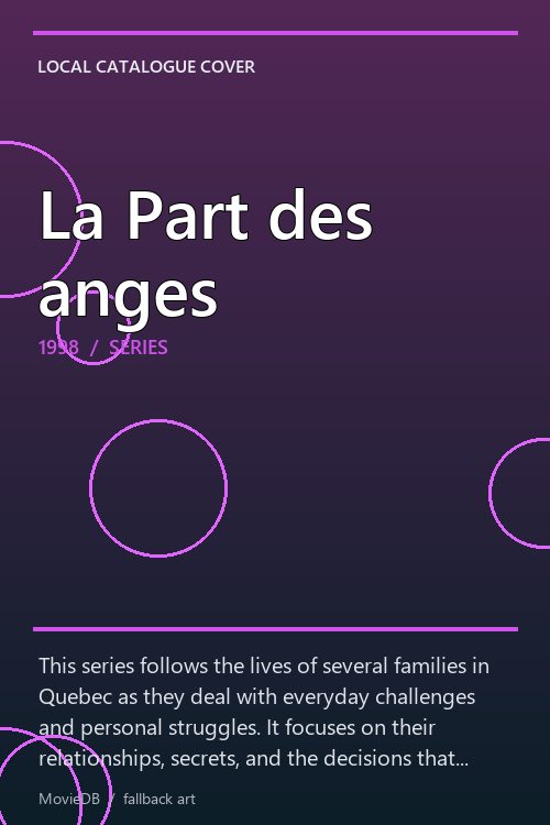 La Part des anges poster