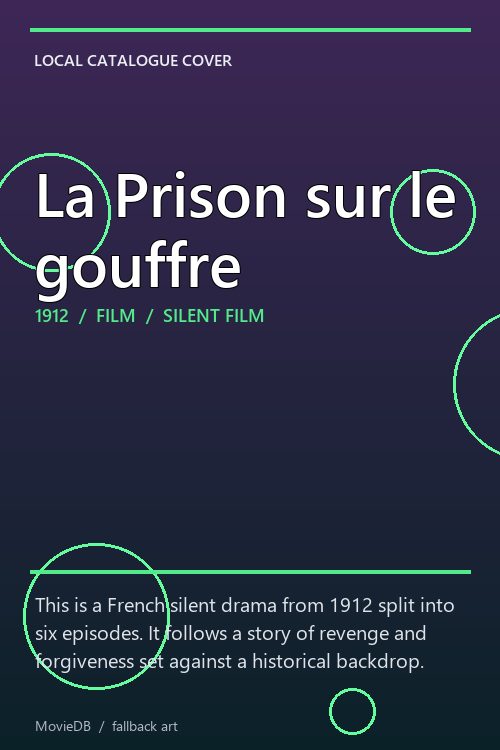 La Prison sur le gouffre poster
