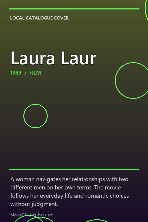 Laura Laur poster