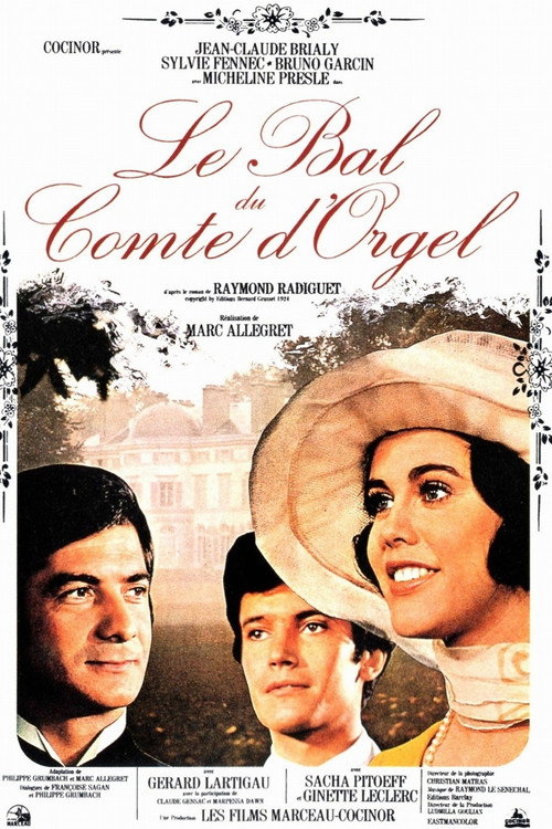 The Ball of Count Orgel poster