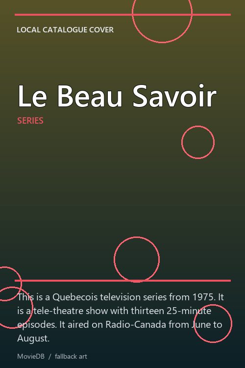 Le Beau Savoir poster