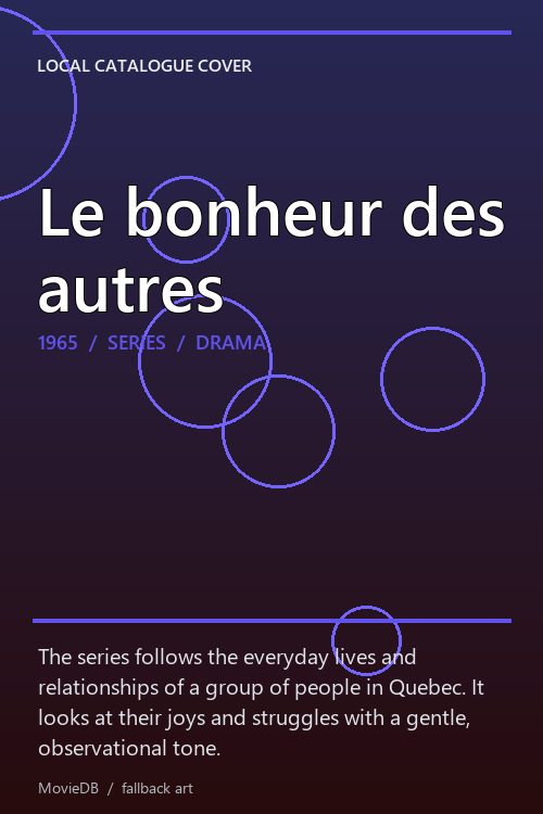 Le bonheur des autres poster