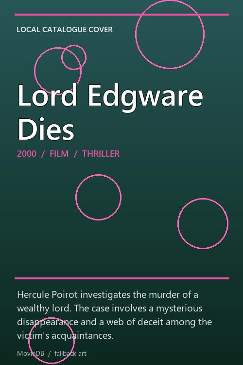 Lord Edgware Dies poster