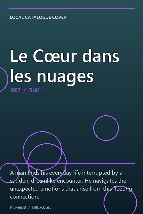 Le Cœur dans les nuages poster