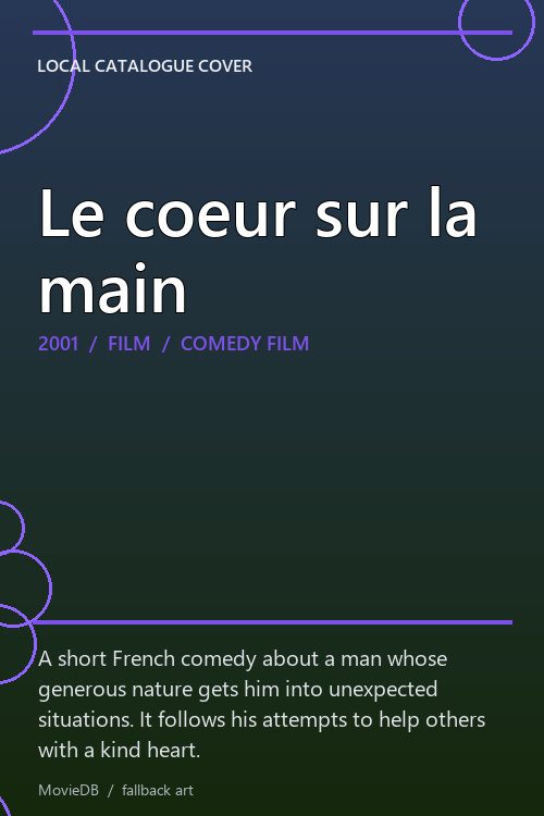 Le coeur sur la main poster