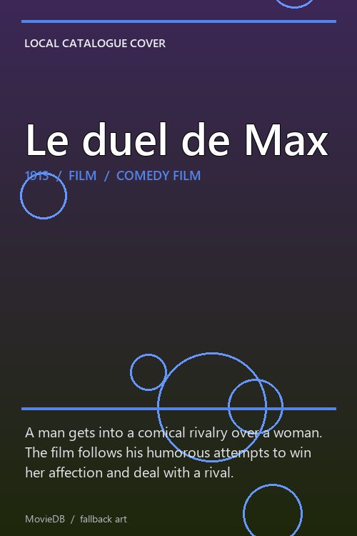 Le duel de Max poster