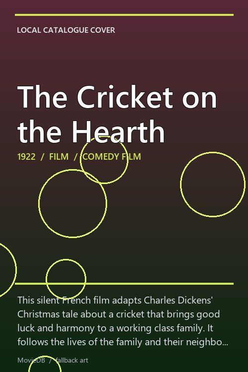 The Cricket on the Hearth poster