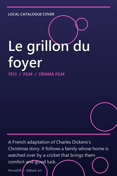 Le grillon du foyer poster