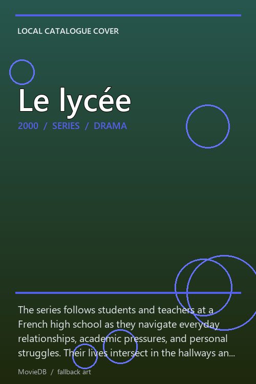 Le lycée poster