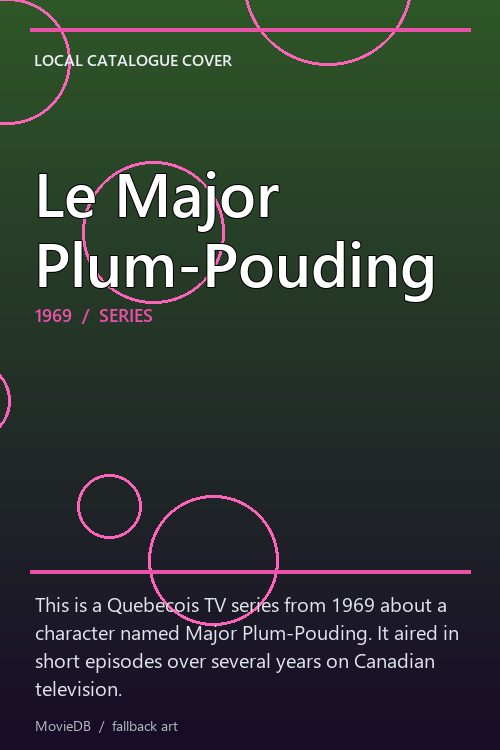Le Major Plum-Pouding poster