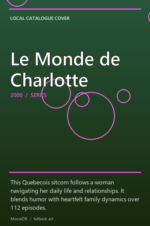 Le Monde de Charlotte poster