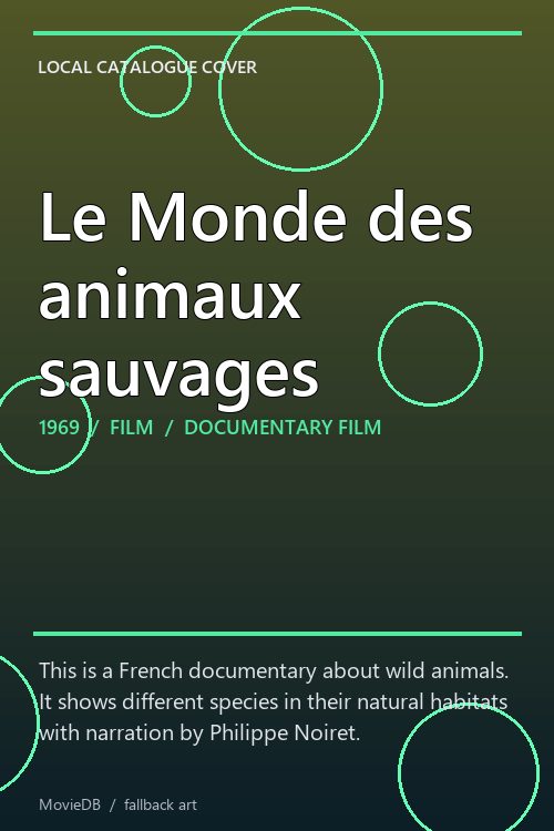 Le Monde des animaux sauvages poster